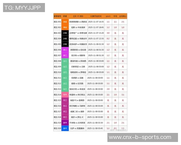 5月5日足球比赛精彩回顾及各场比赛结果分析